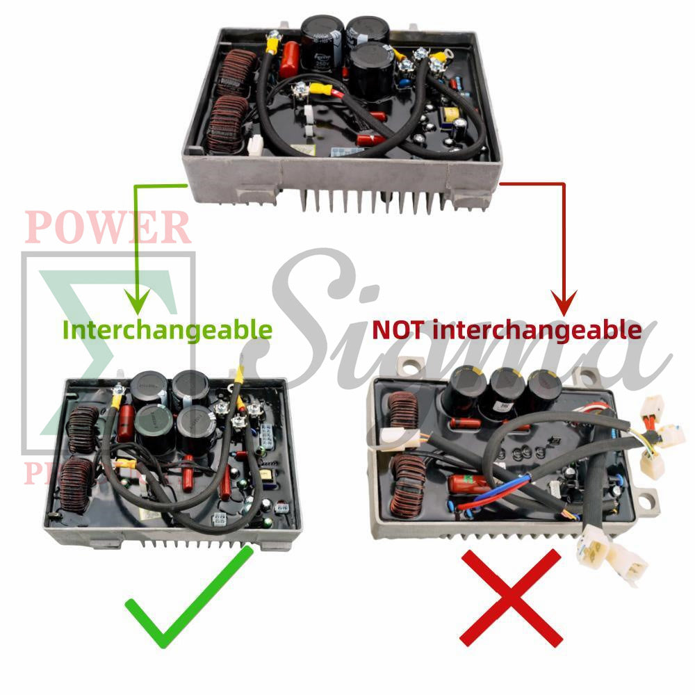 Inverter Module with 2-Wires for Predator 3500-Watt SUPER QUIET Inverter Generator image 1