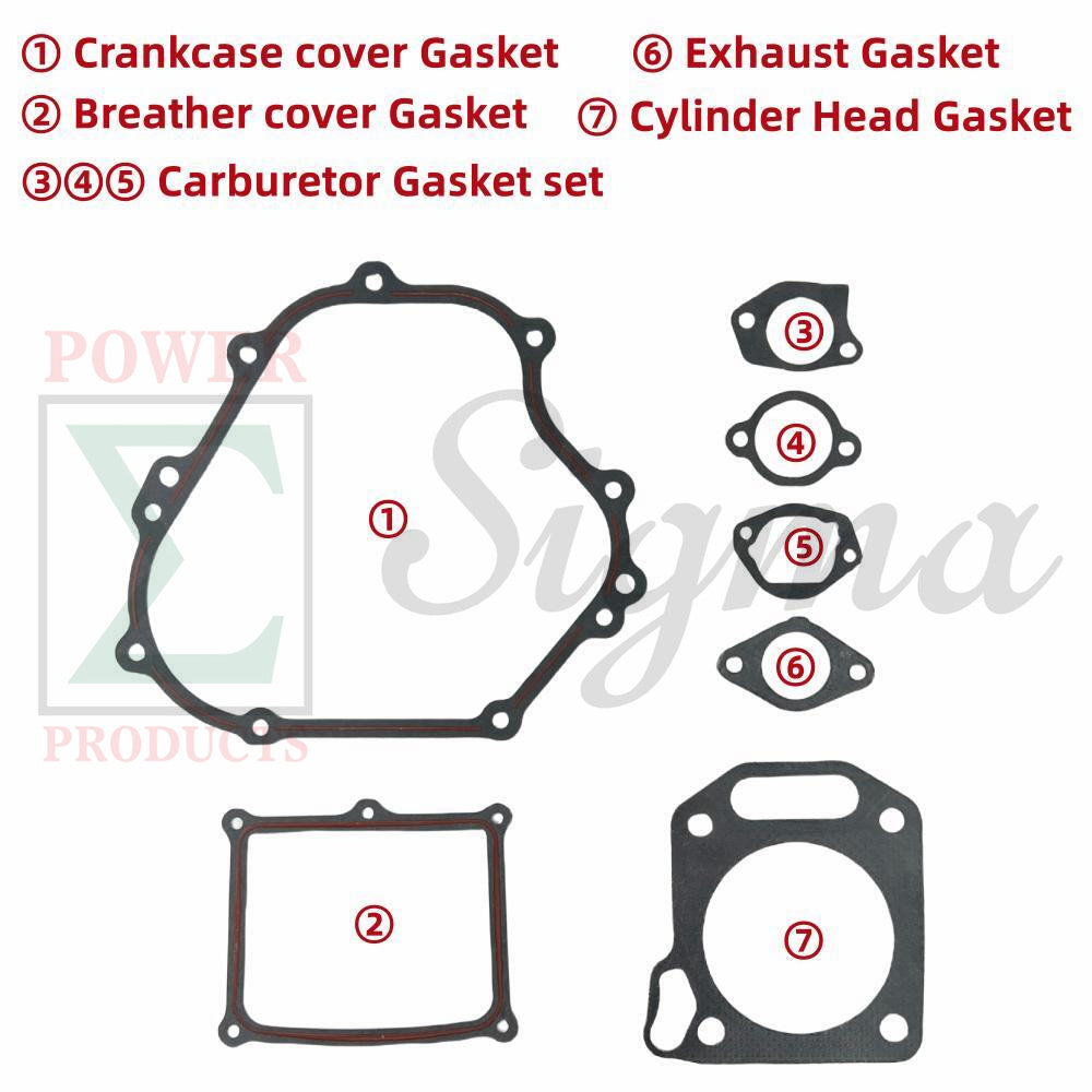 7PCS Engine Gasket Set Replacement for DuroMax XP15000HX / XP15000HXT 15000-Watt 670cc Generator – Includes Cylinder Head, Carburetor, Crankcase Cover, Breather Cover & Exhaust Muffler Gaskets image 1