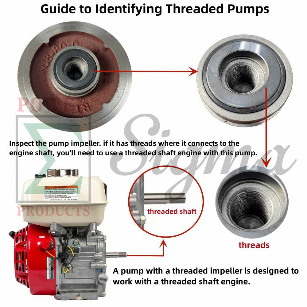 Complete Threaded Semi-Trash Water Pump W/NPT Thread Inlet and Outlet Including Gasket O-Ring and Mechanical Seal For Threaded Shaft 2" IN. Ports image 3