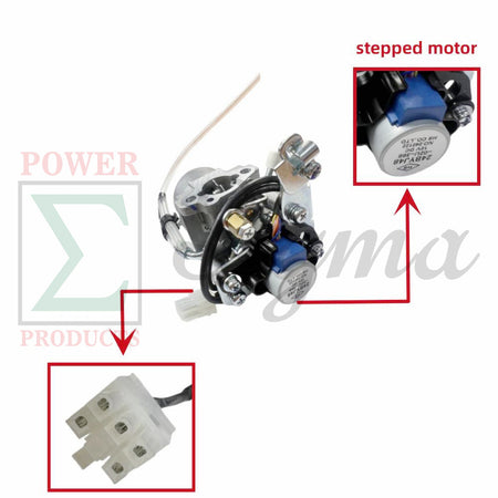 Carburetor Assembly with 5-Pin Stepper Motor, Gaskets and Fuel Line- Replacement for PREDATOR Inverter Generator Surge 2000 Watt (SKU# 71343, 59135) for RYOBI RYi2322 2300-Watt Inverter Generator image 5