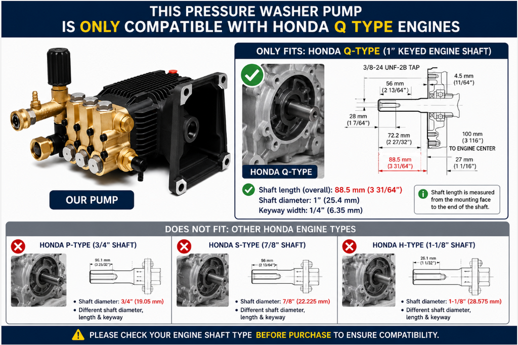 4000PSI 4.76 GPM Horizontal Triplex Pressure Washer Pump with External Unloader, Fits 1" Q-Type Shaft