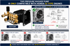 4000PSI 4.76 GPM Horizontal Triplex Pressure Washer Pump with External Unloader, Fits 1" Q-Type Shaft