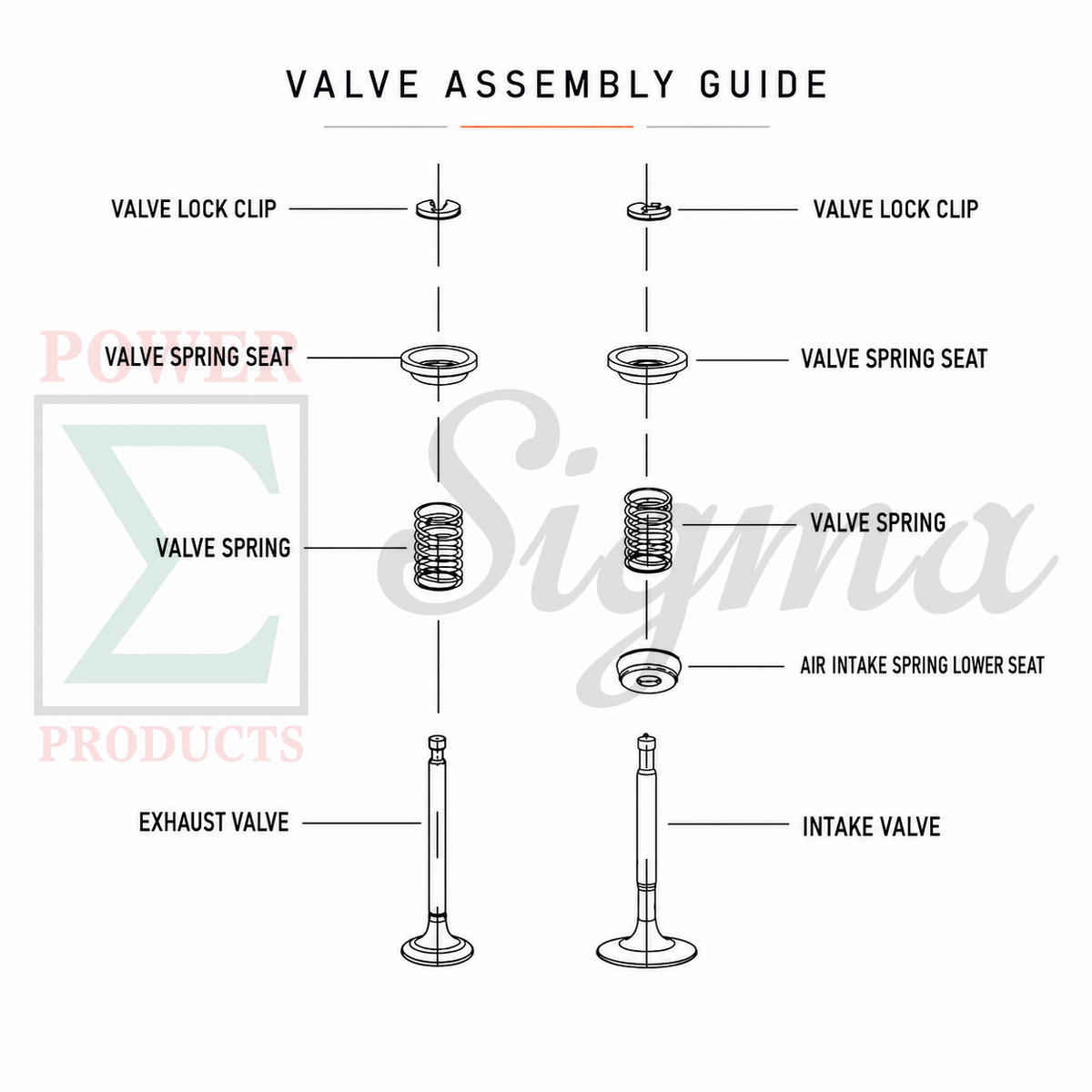 Intake Exhaust Valve Spring Retainer Kit for Westinghouse iGen2500 iGen2800 Inverter Generator image 3
