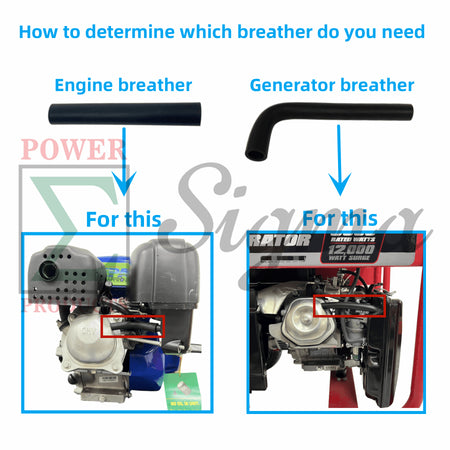Breather Tube for Predator for Generac 212cc 6.5HP Gas Engine for Coleman Powersports for Mini Baja 196CC Go Kart Scooter Bike for Champion 224CC Pressure Washer Chipper Shredder Water Pump image 1