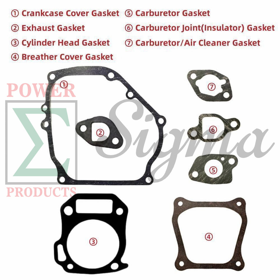 Cylinder Head Gasket Kit For Harbor Freight Predator 6.5HP 212CC Non-Hemi Engine image 1