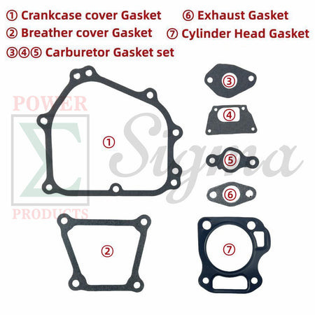 Gasket Replacement Kit for Westinghouse iGen1500c Inverter Generator with 56cc Engine, Includes Crankcase Cover Gasket, Breather Cover & Carburetor Gaskets, Muffler Exhaust & Cylinder Head Gasket image 1
