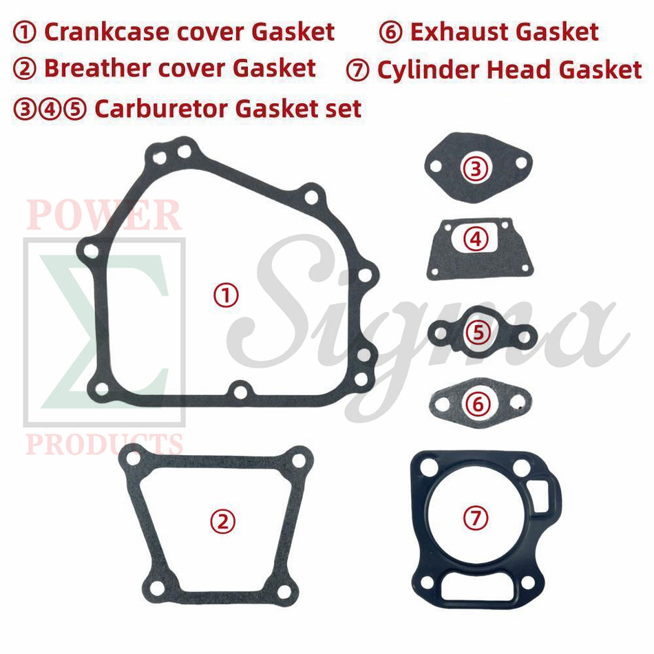 Gasket Replacement Kit for Westinghouse iGen1500c Inverter Generator with 56cc Engine, Includes Crankcase Cover Gasket, Breather Cover & Carburetor Gaskets, Muffler Exhaust & Cylinder Head Gasket image 1