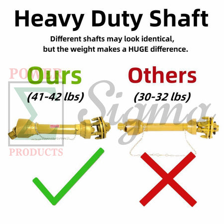 Heavy-Duty 41-lb 3-Point Rotary Tiller Slip Clutch PTO Shaft for Rural King, Country Way, Sigma Rotary Tillers for ASC Grizzly 77709, 77710, 77711 – 1-3/8" x 6 Spline, Round Ends, Adjustable 32"-40" image 1