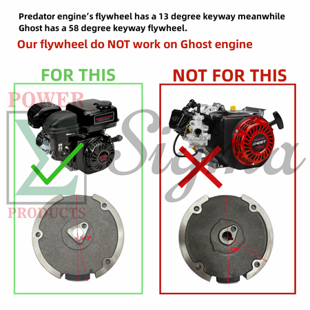 Electric Starter Flywheel Ignition Charging For Predator 212cc 6.5HP Engine 170F image 1