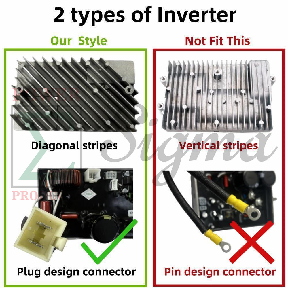 Replacement Inverter Module with White 1-Plug Design (Excludes Yellow Pinodels) for PREDATOR 2000-Watt Surge Inverter Generator image 2