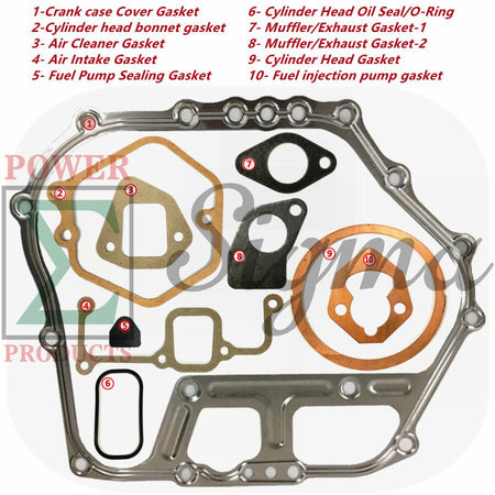 10PCS Complete Gasket Repair Kit Replaces Yanmar L100 10HP For 186F 186FE 406CC Diesel Engine Motor Generator Water Pump Pressure Washer image 1