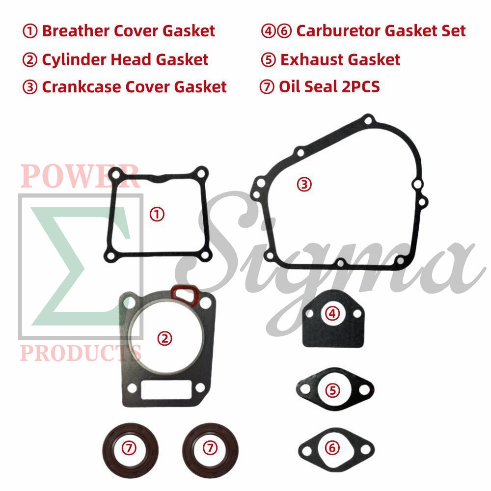 Gaskets for Carburetor/Cylinder Head/Crankcase Cover/Muffler and 2PCS of Oil Seals Kit Replaces GENMAX 145cc Inverter Generators – GM2800i, GM3200i, GM3300i, GM3500iAED, GM4000iSAPC & GM4000iSBEPC image 2