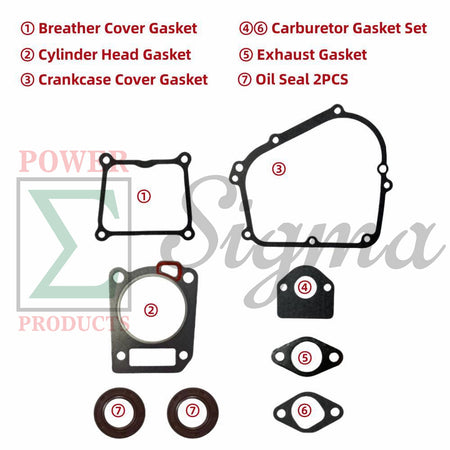 Gaskets for Carburetor/Cylinder Head/Crankcase Cover/Muffler and 2PCS of Oil Seals Kit Replaces GENMAX 145cc Inverter Generators – GM2800i, GM3200i, GM3300i, GM3500iAED, GM4000iSAPC & GM4000iSBEPC image 2