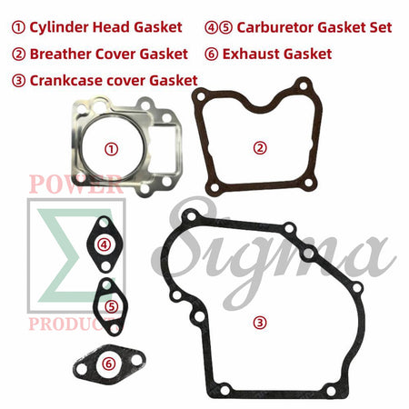 Repair Gasket Kit For Buffalo Tools Sportsman GEN1100 GEN154 GEN2000 & Harbor Freight Greyhound 97964 LIFAN 79CC 2.5HP Engine & Champion CPE 40005 40048 42013 42412 80CC 2.4HP Gas Generator & Pacific HydroStar 79CC 69747 98013 99CC 68328 Water Pump image 1