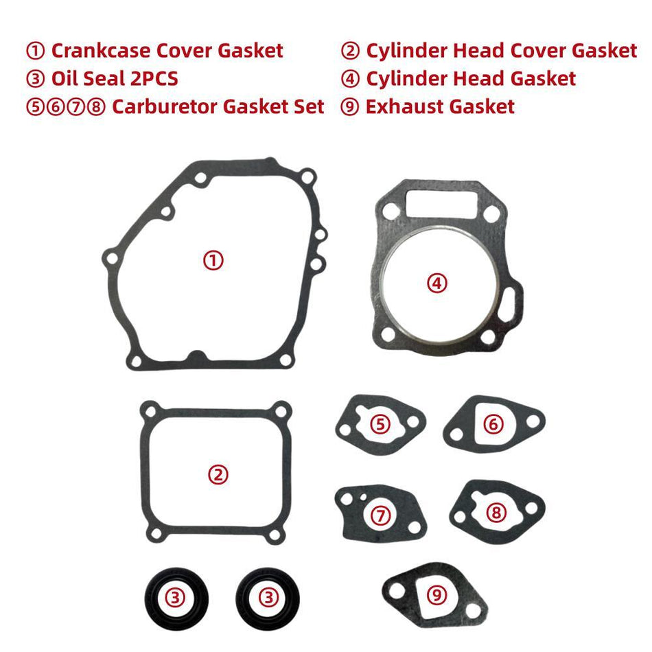 Gaskets for Carburetor Muffler Cylinder Head Crankcase Cover and Oil Seals for Predator 3500-Watt SUPER QUIET Inverter Generator image 1