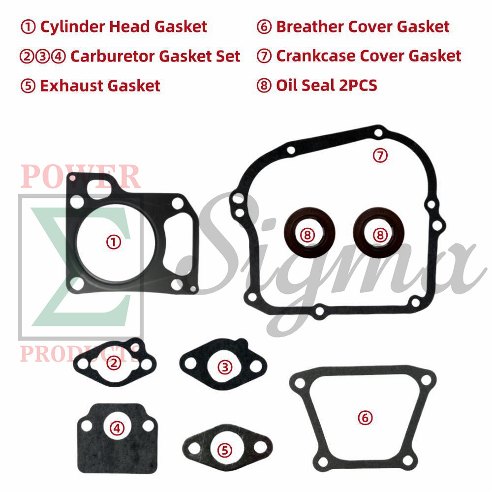 Gaskets for Carburetor / Cylinder Head /Crankcase Cover / Muffler and 2PCS of Oil Seals Kit Replaces Pulsar PG2300iS 2300W Surge 1800W Rated Inverter Generator image 1