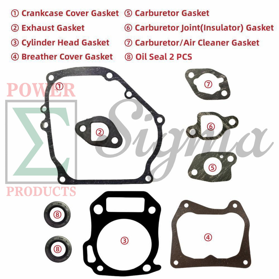Cylinder Head Gasket Oil Seal For Harbor Freight Predator 212cc 6.5HP Hemi Engine 69727 image 1