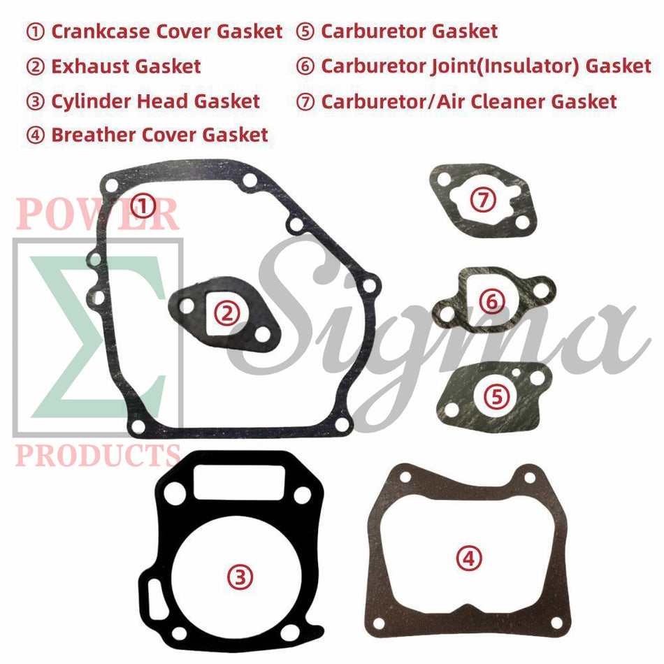 Cylinder Head Gasket Kit For Harbor Freight Predator Gas Hemi Engine 6.5HP 212CC 69727 image 1
