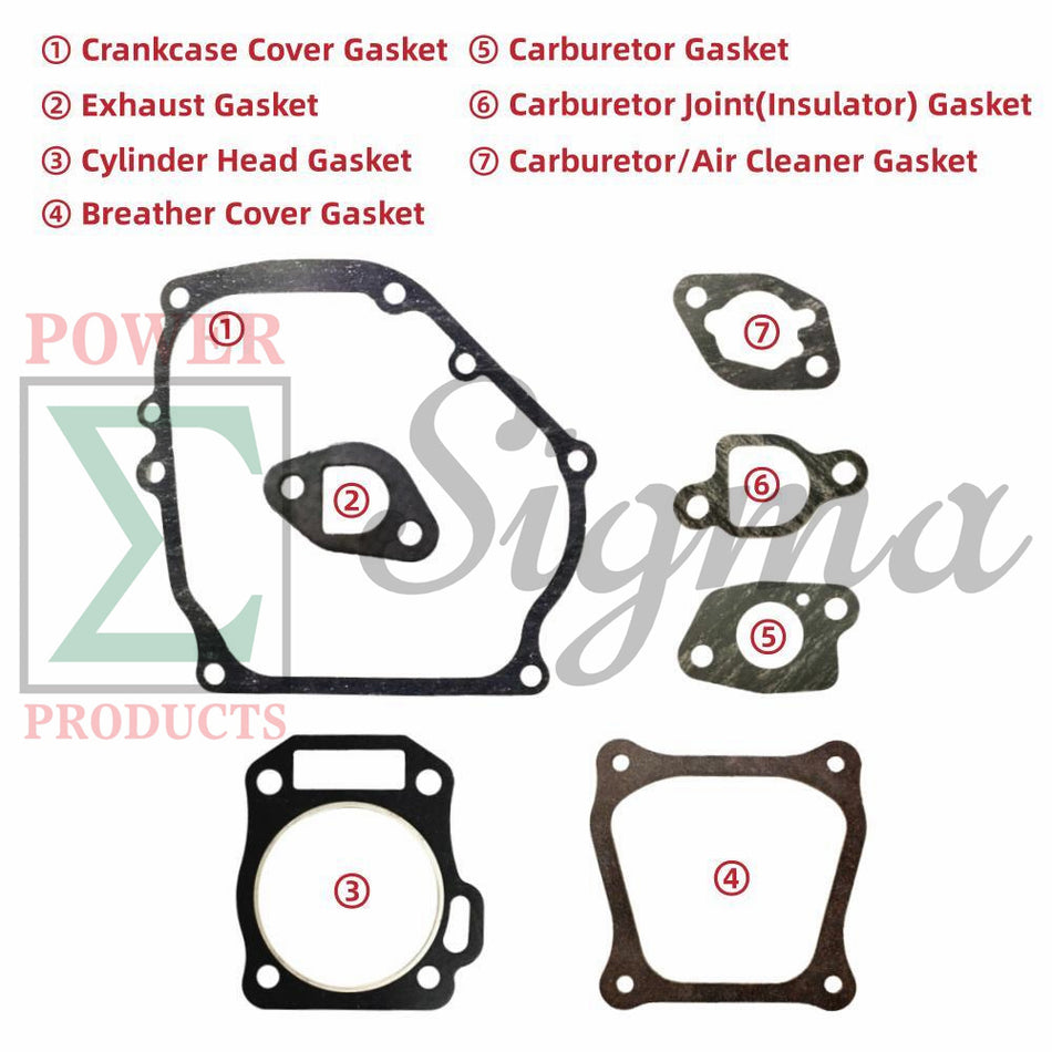 Cylinder Head Gasket Kit for Predator 6.5HP 212CC 4000W 4350W for Champion Power Equipment 6.5 HP 3500/4000 Watts Gas Generator image 1