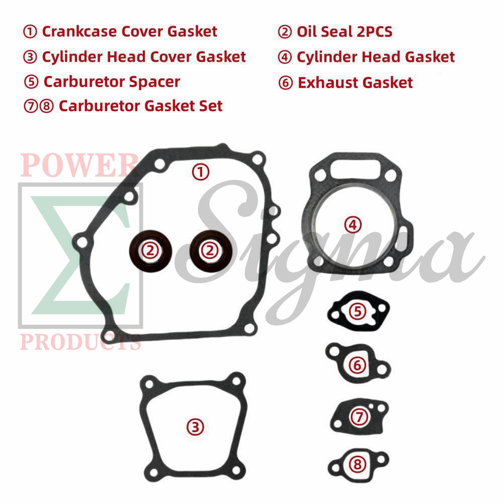 Gaskets for Carburetor Muffler Cylinder Head Crankcase Cover and Oil Seals for Predator Inverter Generators 4550-Watt Surge 3650W Running (SKU# 59192, 59189, 59303) image 1