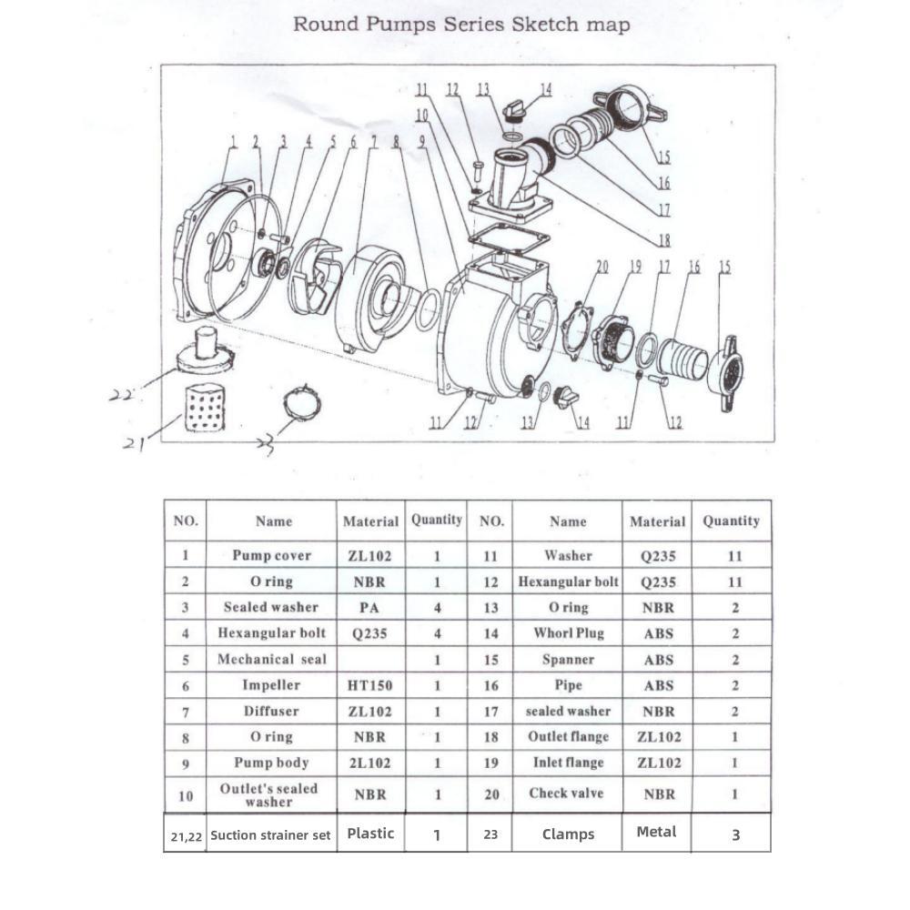 3" Water Pump Replacement for Keyed Shaft Gas Engines, NPT Ports, 3-Bolt Inlet & Outlet, For DuroMax XP650WP 208cc for Ironton 97939 212cc for Pulsar PWP30 6.5HP image 2