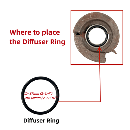10PCS Gasket Seal Flapper Washer O-Ring Mechanical Seal Repair Kit For Predator 2" in. 212cc Semi-Trash Water Pump 63405 56160 For Pacific HydroStar 2" IN 212cc 61986 68375 69774 Water Pump image 10