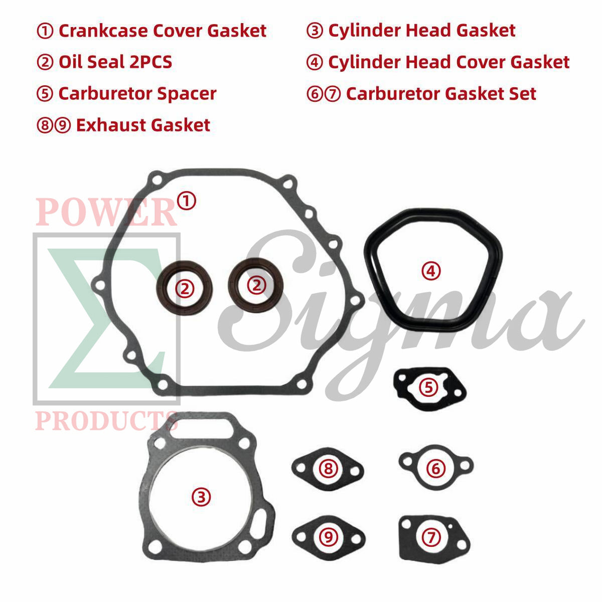 Gaskets for Carburetor Muffler Cylinder Head Crankcase Cover and Oil Seals for PREDATOR Open Frame Inverter Generators 8750W Surge / 7000W Running (SKU# 71340, 59190) image 1