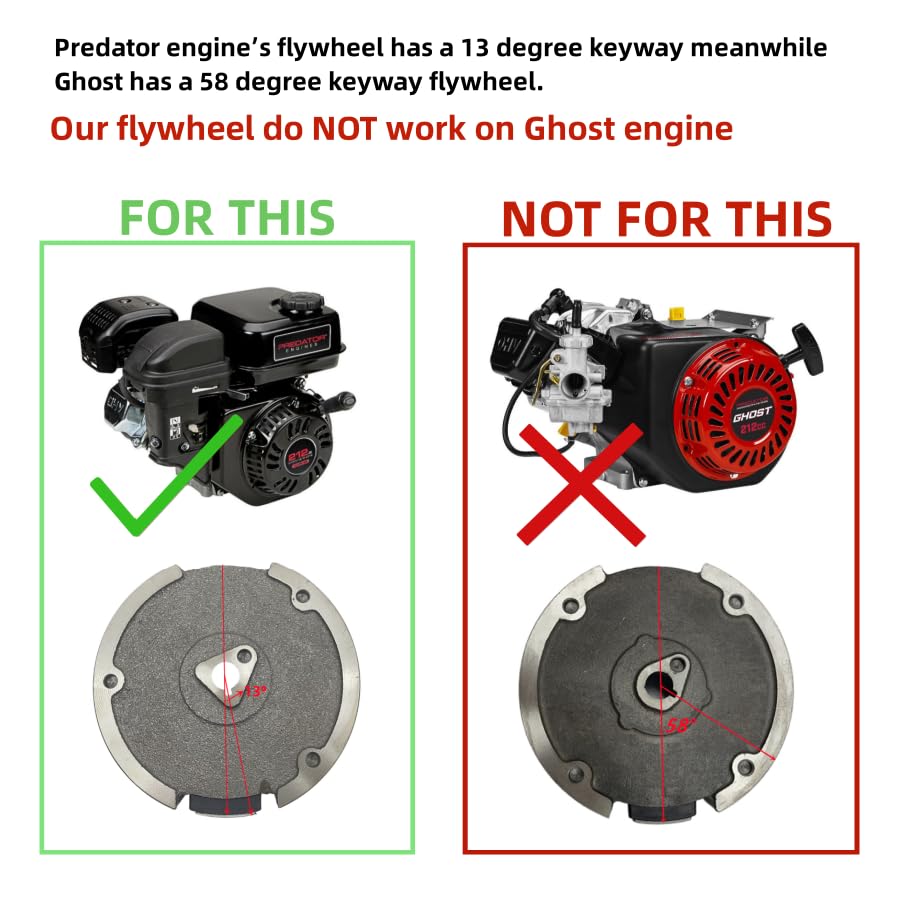 Flywheel & Charging Coil on Predator Headlight 212CC 6.5HP Engine By Loncin 170F image 1