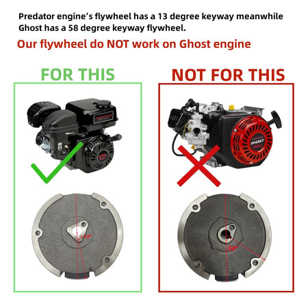 Flywheel & Charging Coil on Predator Headlight 212CC 6.5HP Engine By Loncin 170F image 1