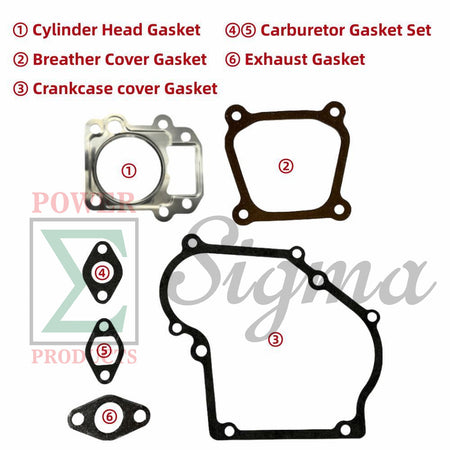 Repair Gasket for Harbor Freight Tools Predator 1800/1400 Watts 98CC Generator 57064 79cc 99cc 68124 69733 Engine For Champion Powermate All Power America 3HP 1200 1500 2000 Watt Gen image 1