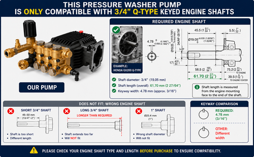 3000 PSI 3.1 GPM Triplex Pressure Washer Pump replaces Mi-T-M 3-0414, Fits 3/4" Q-Type Shaft, 3400 RPM, for 6.5HP Gas Engine