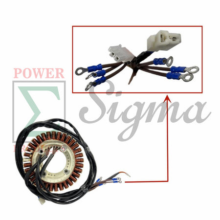Stator Rotor/Motor Assembly--Compatible Replacement for PREDATOR Inverter Generators 9500-Watt Surge / 7600-Watt Running (SKU# 71365, 59188) image 1