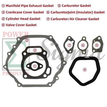 Carburetor Crankcase Cylinder Head Gaskets For Predator 13HP 389/420cc For DuroMax Durostar 16HP 18HP XP8500E XP10000EH XP12000EH For Honda GX340 GX390 Gas Engine Generator image 1