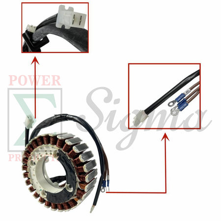 Stator Rotor/Motor Assembly-Compatible Replacement for Predator Inverter Generators 3500-Watt Surge / 3000-Watt Running (SKU# 71358, 59137) image 2