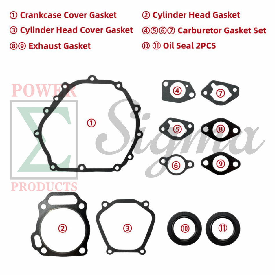 Gaskets for Carburetor Muffler Cylinder Head Crankcase Cover and Oil Seals for Predator Inverter Generators 9500-Watt Surge (SKU# 71365, 59188) for DuroMax XP9000iH XP9500iH Inverter Generator image 1