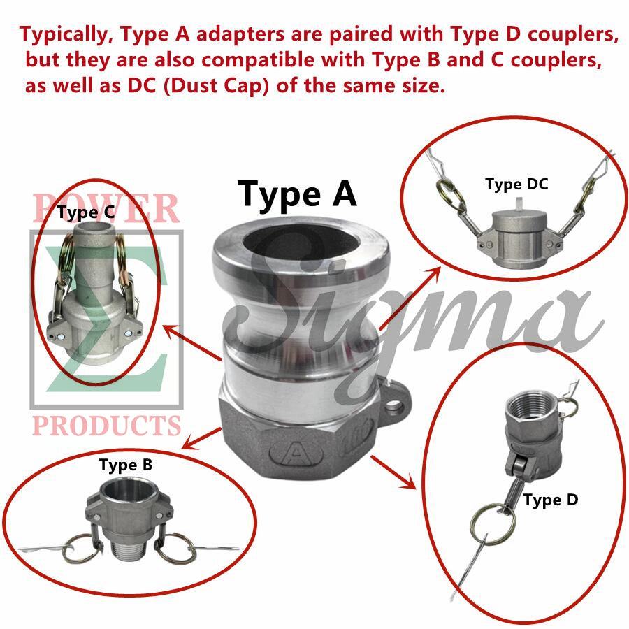 Sigma Aluminum Type A Cam and Groove Couplings / 3-Inch Quick Connect & Disconnect Fittings / Hose Camlock Fittings--3" Male Camlock Adapter x 3" Female NPT Thread image 4