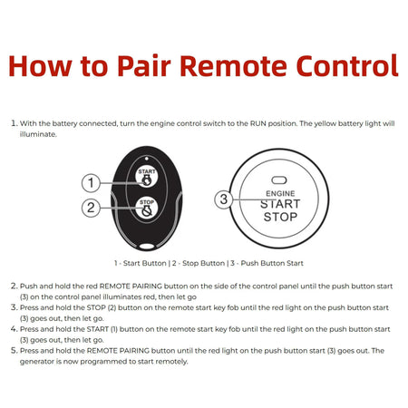Remote Control Key Fob for Westinghouse Non-Inverter Generator WGen3600DFc WGen5300 WGen5300DFc WGen7500 WGen7500DF WGen9500 WGen9500DF WGen9500DFc WGen9500TFc WGen11500DFc WGen10500DFc WGen10500TFc image 4