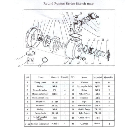 Complete Threaded Semi-Trash Water Pump W/NPT Thread Inlet and Outlet Including Gasket O-Ring and Mechanical Seal For Threaded Shaft 2" IN. Ports image 2